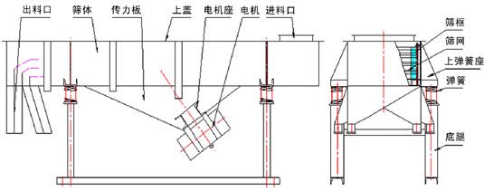 src=http___zhendongshai88.com_uploadfiles_201310_20131010102849320&refer=http___zhendongshai88